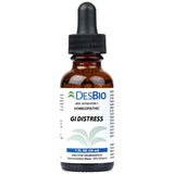 GI Distress